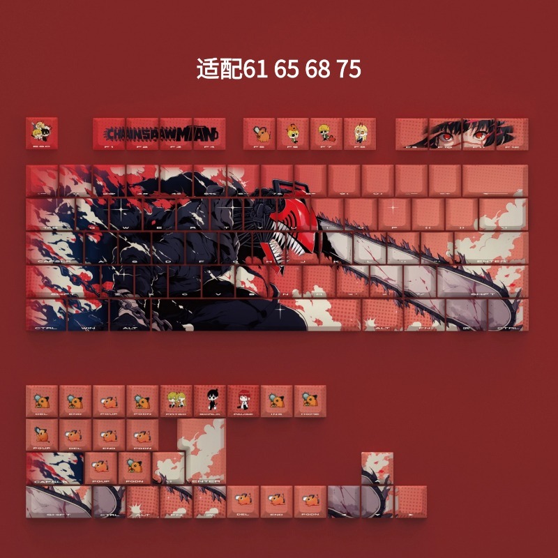 HCY Chainsaw Man Denji thema a - Gaming Accessories Gifts For Men recensie en prijs